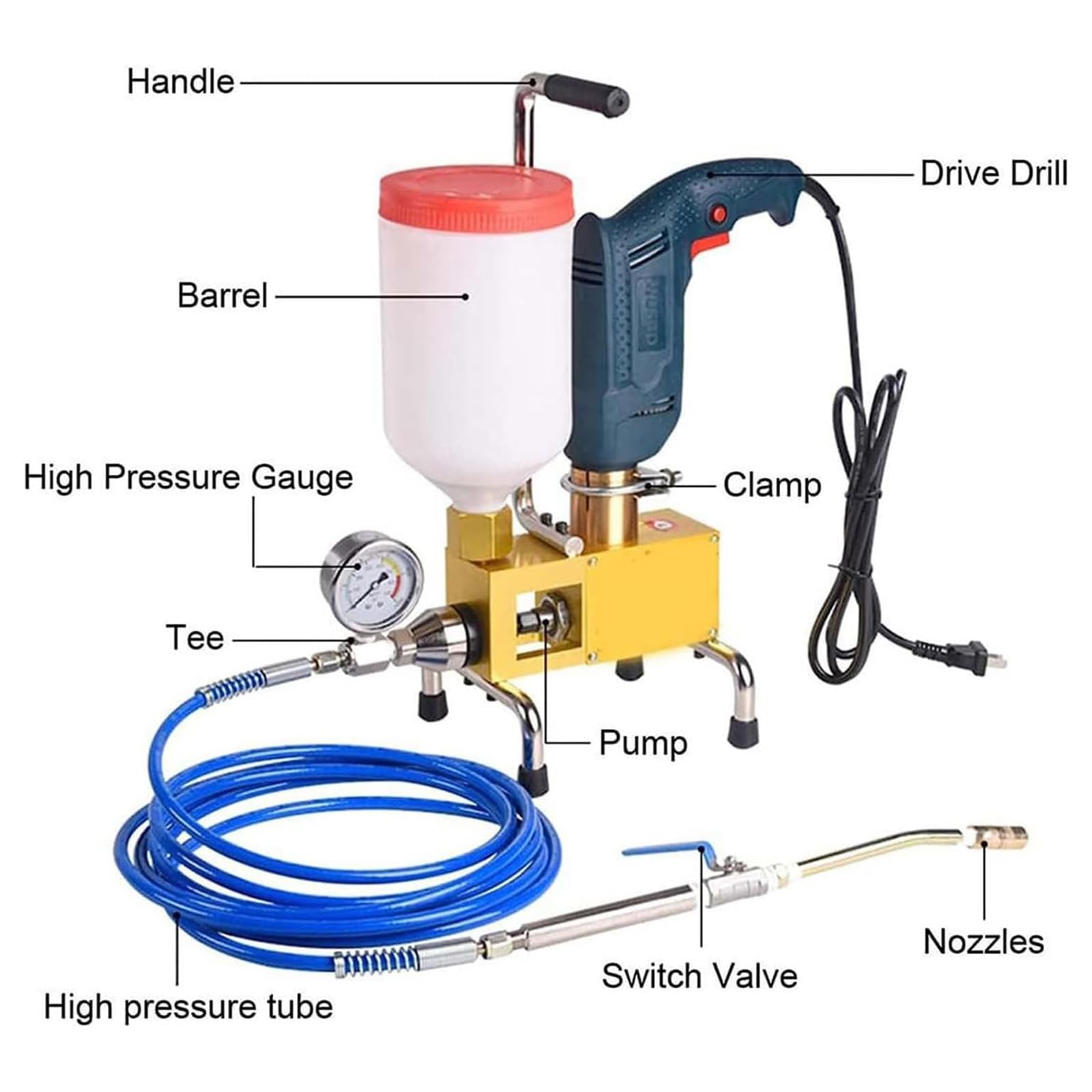 Máquina de llenado de grietas de cemento portátil, herramienta de lechada de 0 a 2800 r/min de velocidad, tasa de flujo de 0,74 l/min para impermeabilización y reparación de hormigón, fácil de usar