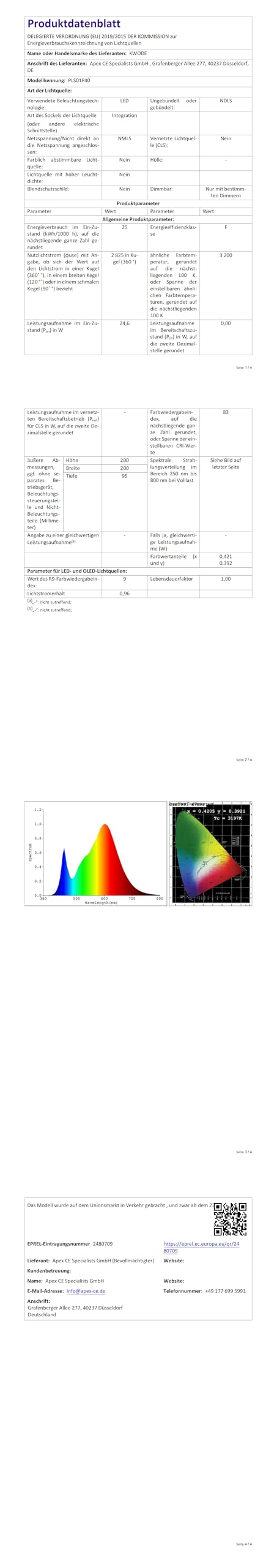 LED Illuminazione per Piscina PAR56, 40W LED Blu Luci Subacquee Luce per Piscina IP68 Impermeabile, Illuminazione Subacquea per Piscina 12V DC/AC (Blu)