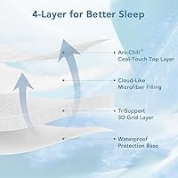Vista 2 de Protector de colchón individual instantáneo fresco para personas que duermen con calor, funda de colchón impermeable con tecnología 3D TriSupport