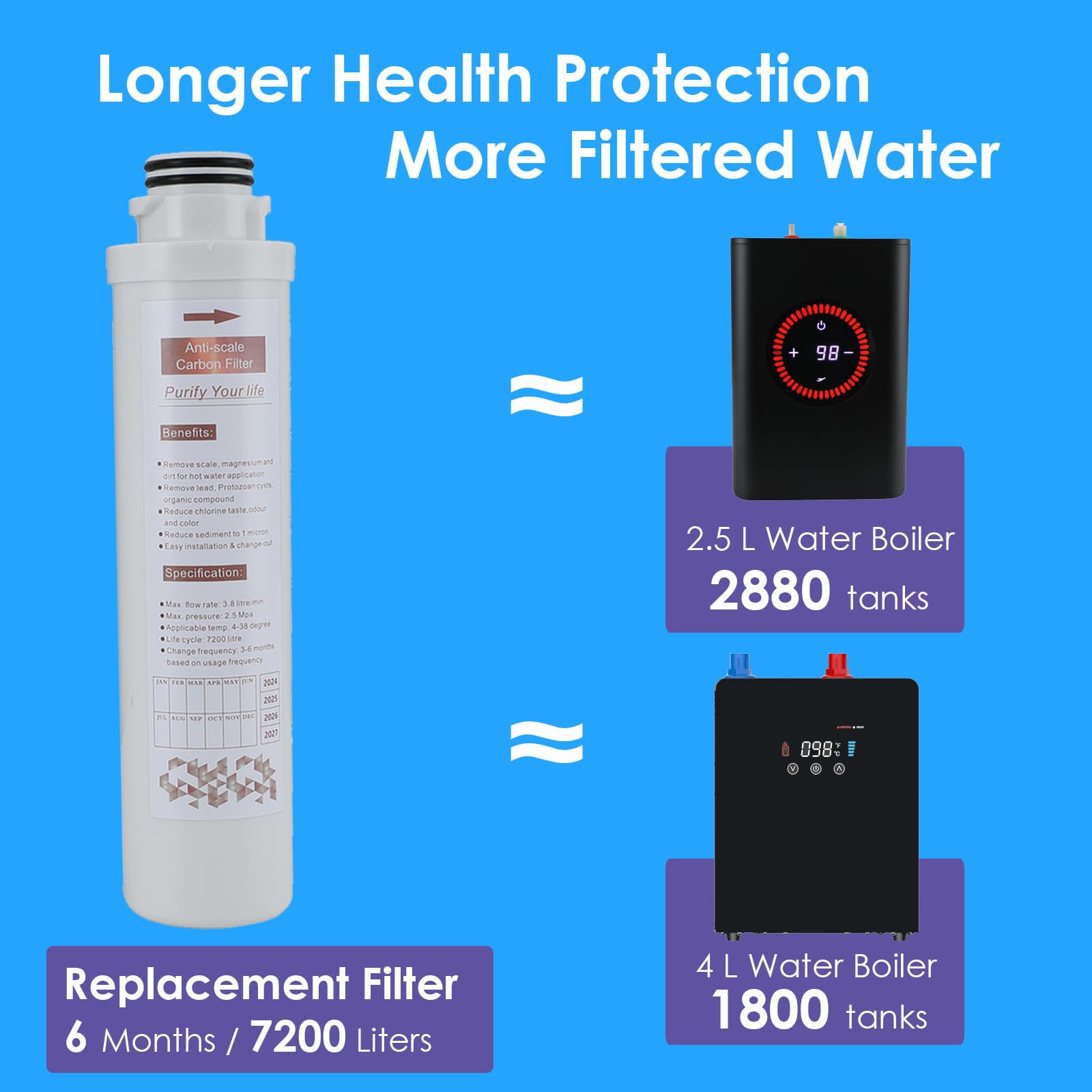 Yamataro Replacement Carbon Filter for Boiling Water Tap Undersink Anti Scale Water Filter Cartridge Without Head - Image 3