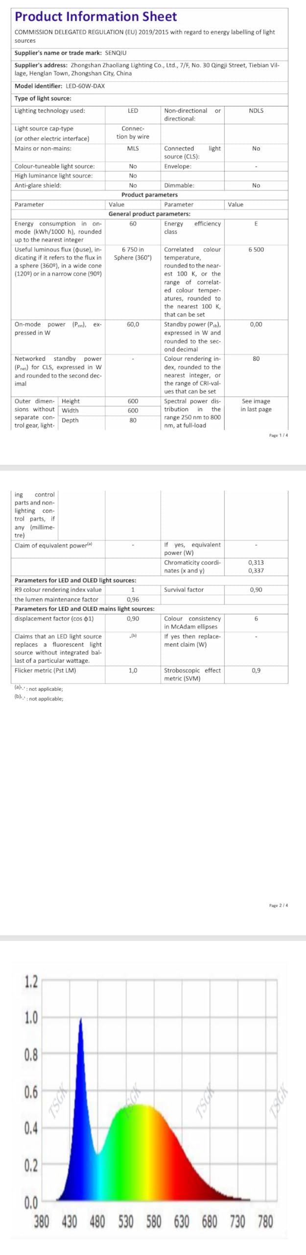Plafoniera LED Soffitto 60W, 6500K Bianco Freddo | Lampadario LED Moderna Creativa A Forma di Petalo in Acrilico per Soggiorno Camera da Letto Sala da Pranzo Ufficio, 60CM