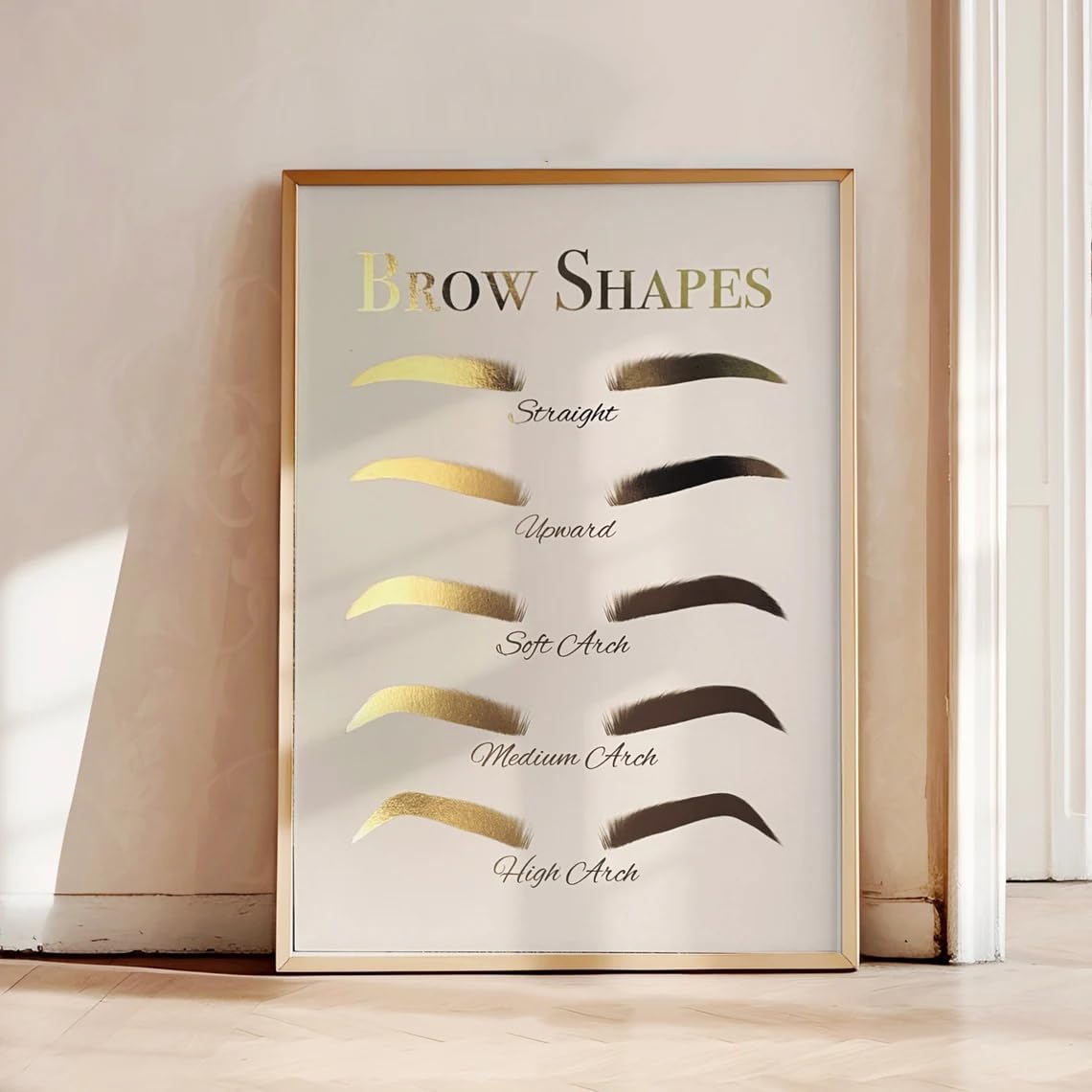 NATVVA Canvas Picture Skin Anatomy Poster Wall Decor Facial Canvas Art Prints Painting Picture Artwork Med Spa Esthetician Beauty Salon Decoration No Frame