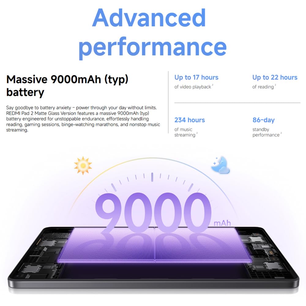XIAOMI Redmi Pad 2 Tablette Enfant 4+128Go (Gris) - MediaTek Helio G100-Ultra, Écran 11" 2.5K, Batterie 9000mAh + Charge Rapide 18W, Caméras 8MP+5MP, Bundle avec Stylet et Housse, HyperOS