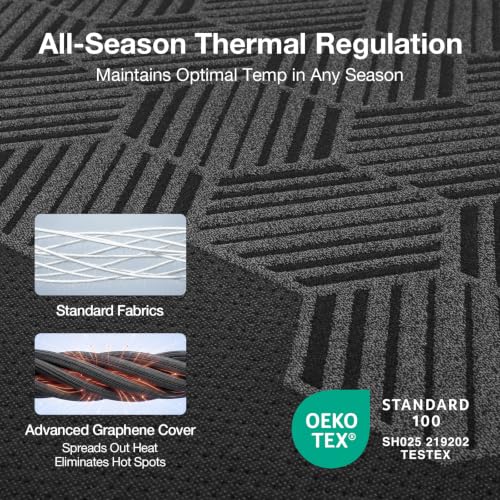 Image of Novilla AiryFlow Graphene 16 Inch King Size Mattress, Cooling Memory Foam | Medium Firm Mattress, Thermal Balance Cover, 3-Zone Lumbar Support, Pressure Relief & Motion Isolation, CertiPUR-US Certified