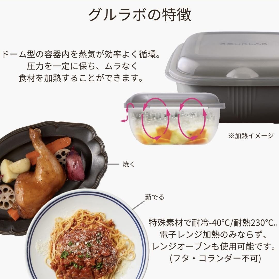 Amazon｜【岩谷マテリアル公式】 グルラボ コランダーマルチセット