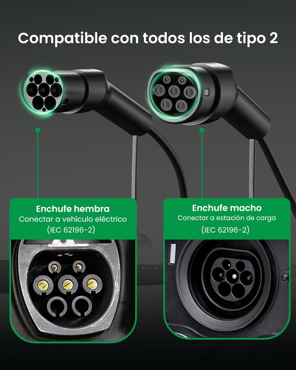 GONEO Cable de Carga Tipo 2 22kW 32A 6M, Modo 3 Cable Carga Para Coche Eléctrico con Bolsa,IP54 Impermeable,Compatible con Tesla,Kia,BYD,Renault,MG,Volkswagen,etc
