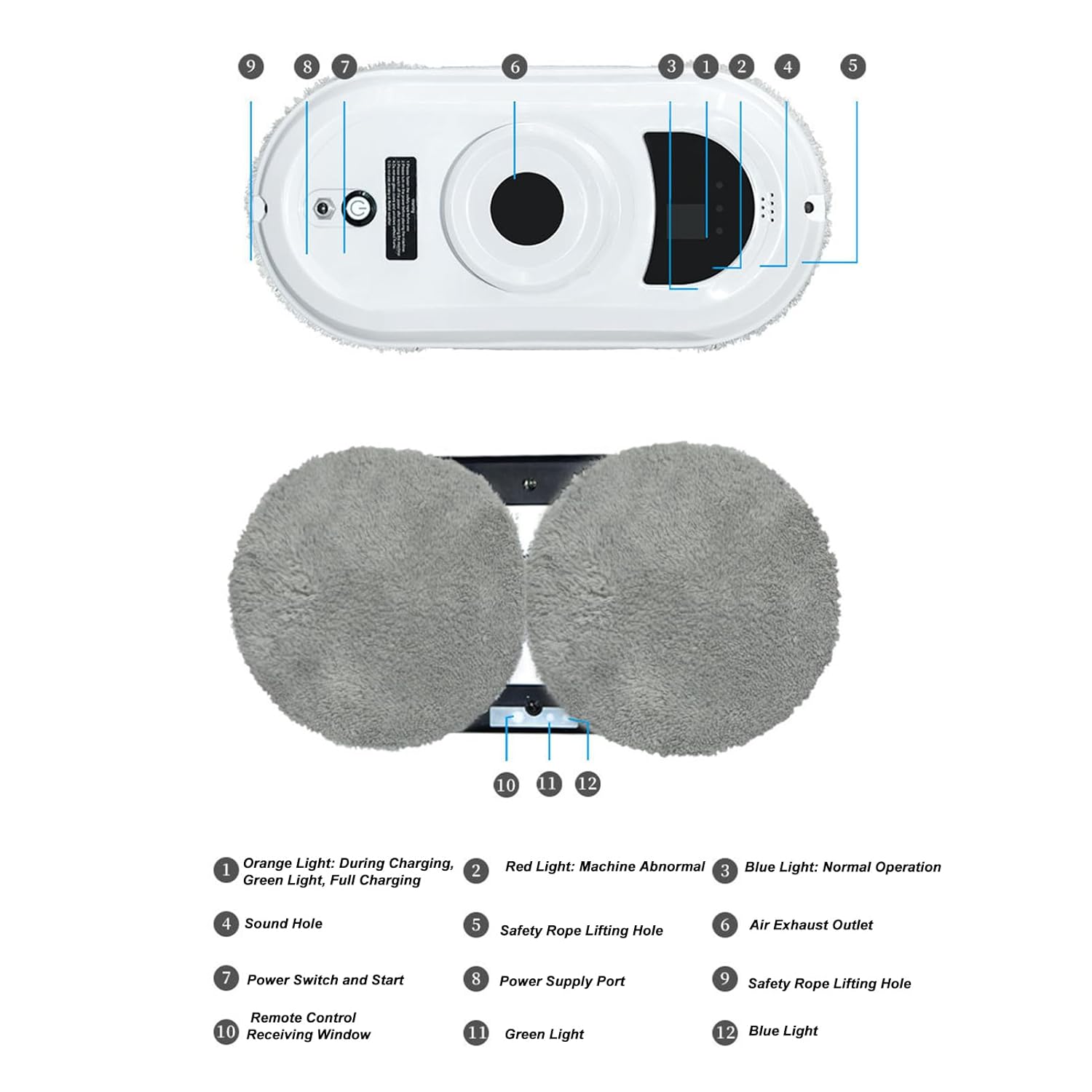 Diagrama dels components del robot Bewinner HCR-01A amb etiquetes numerades: llum taronja (càrrega/plena), llum vermella (anormal), llum blava (normal), forat de so, forat d'elevació de la corda de seguretat, sortida d'aire, interruptor d'alimentació i inici, port d'alimentació, forat d'elevació de la corda de seguretat, finestra de recepció del comandament a distància, llum verda, llum blava.