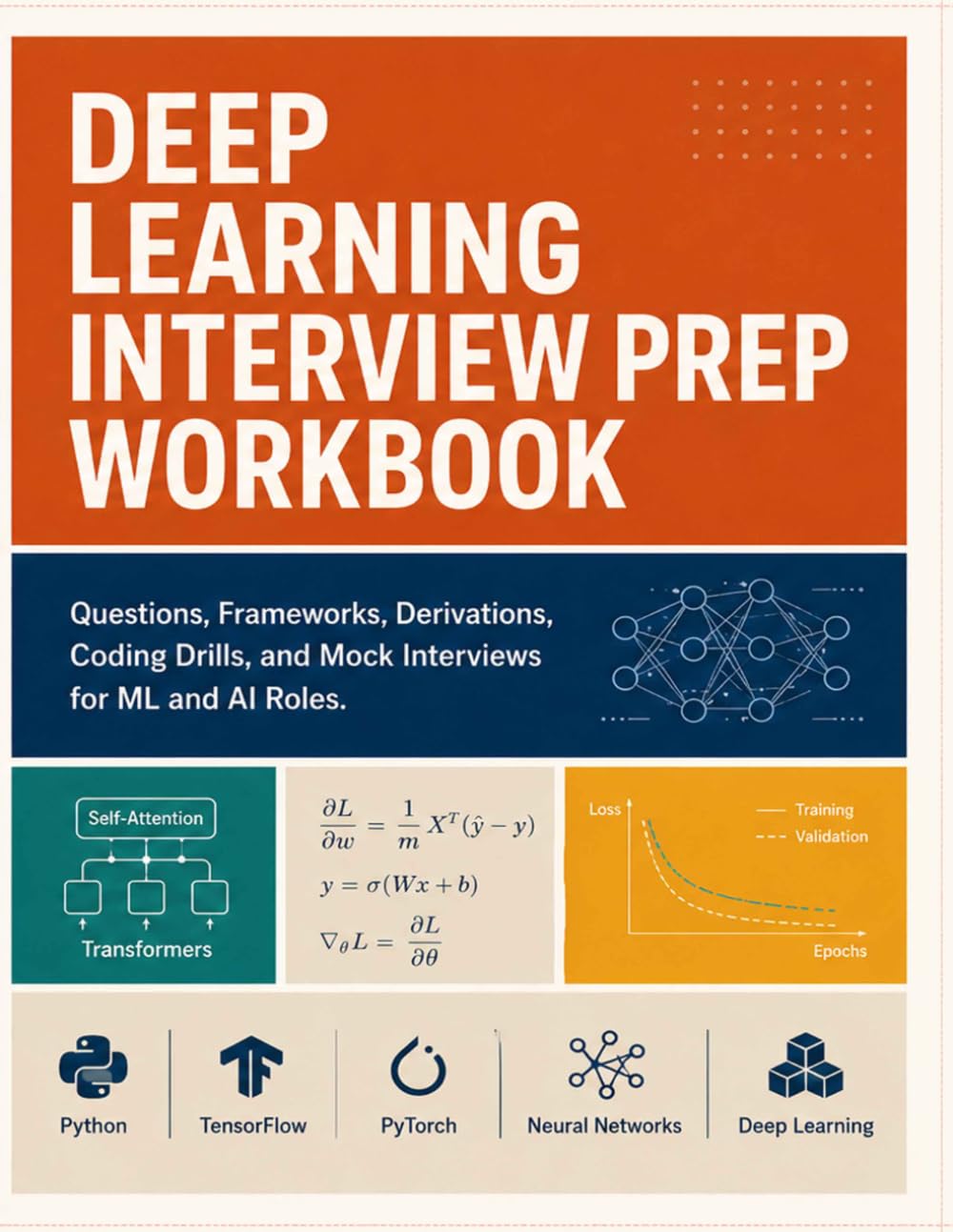 DEEP LEARNING INTERVIEW PREP WORKBOOK: Questions, Frameworks, Derivations, Coding Drills, and Mock Interviews for ML and AI Roles