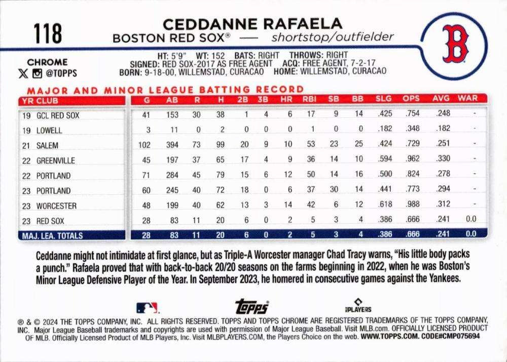 Amazon.com: 2024 Topps Chrome Baseball #118 Ceddanne Rafaela RC