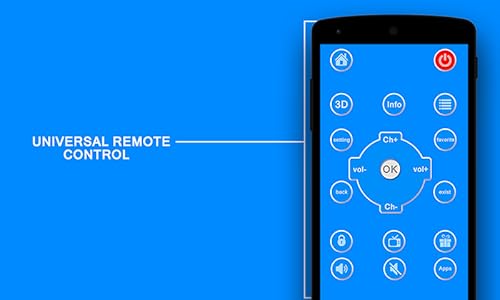 Tv Remote Control Simulator
