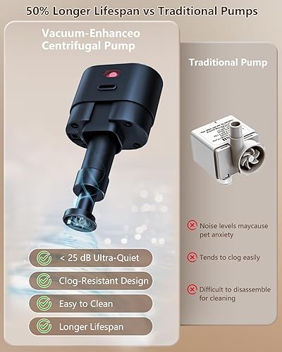 Miniatura 6 de Fuente de agua para gatos sin bombas, fuente inalámbrica para gatos, funciona con pilas, fuente de agua para mascotas de 3.5 L119 onzas con bandeja