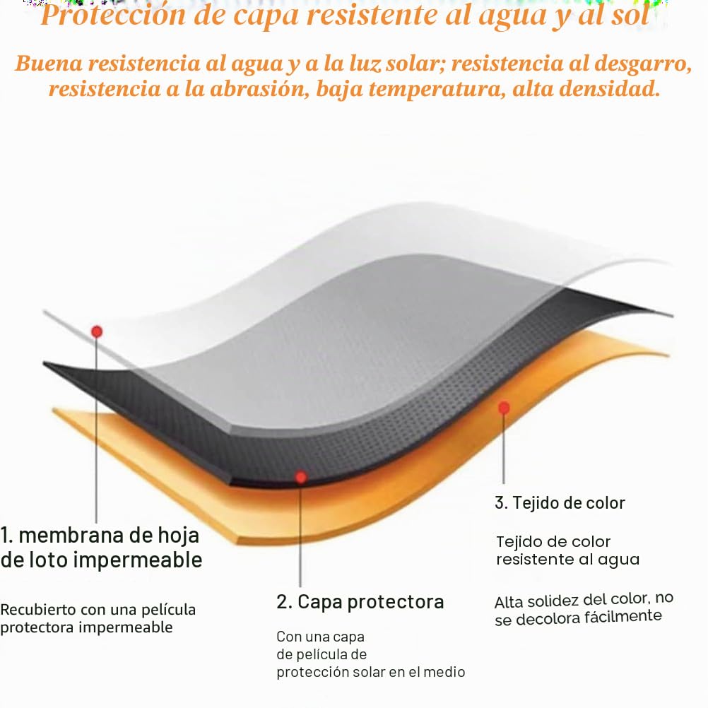 Lona para toldo Exterior, Tela de Repuesto para toldo, Tela Impermeable Ripstop, poliéster 320 g, Estructura no incluida,Camel,(10x8.2ft) 3x2.5m