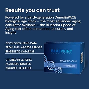 Blueprint by Bryan Johnson Speed of Aging Test