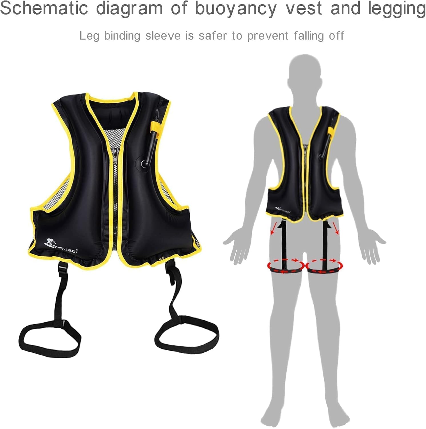 APPMOO Snorkel Vest Inflatable Floatage Jackets Snorkeling Vest - for Adults, Kayaking Buoyancy Vest, Portable Buoyancy Vest, Diving Surfing Swimming Outdoor Water Sports Diving Swimming (for 80-220lb : Sports & Outdoors