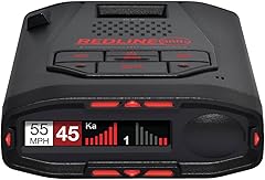 Best Radar Detectors