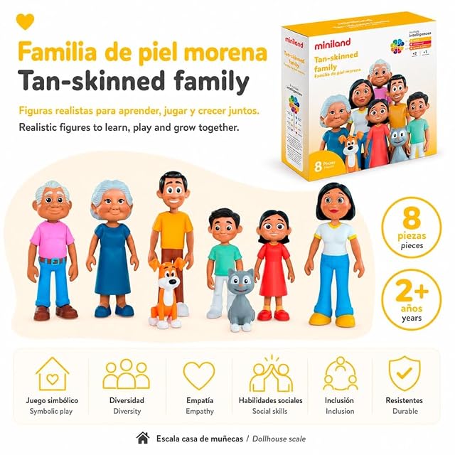 Foto 6 de 8 de Miniland Familia de Piel Morena - Set de 8 Figuras para Juego Simbólico, Muñecos Inclusivos para Casa…