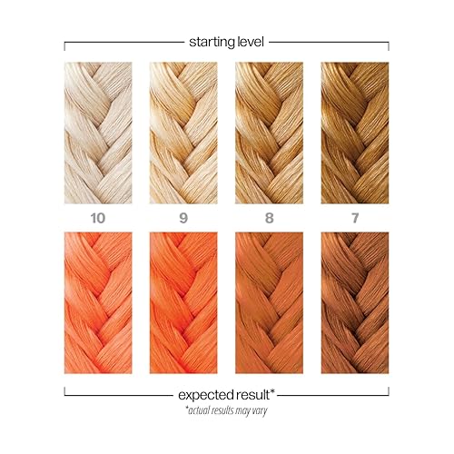 Miniatura 4 de Danger Jones Color de cabello semipermanente (Hotwire - Neon Orange)