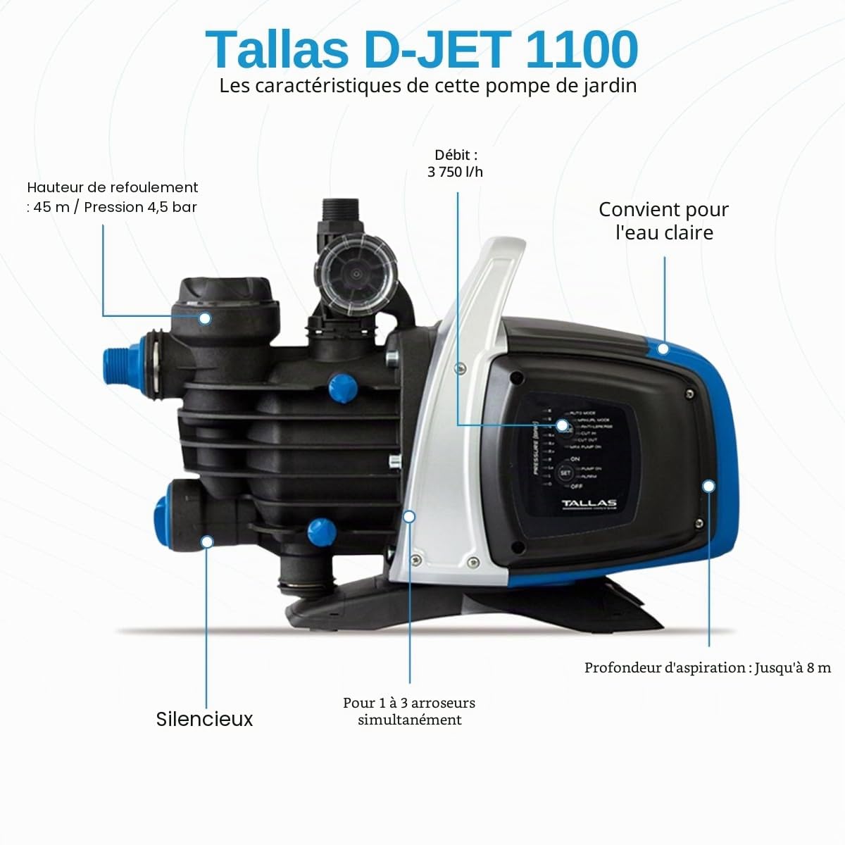 Pompe jet - D-Jet 1100/45 - Tallas
