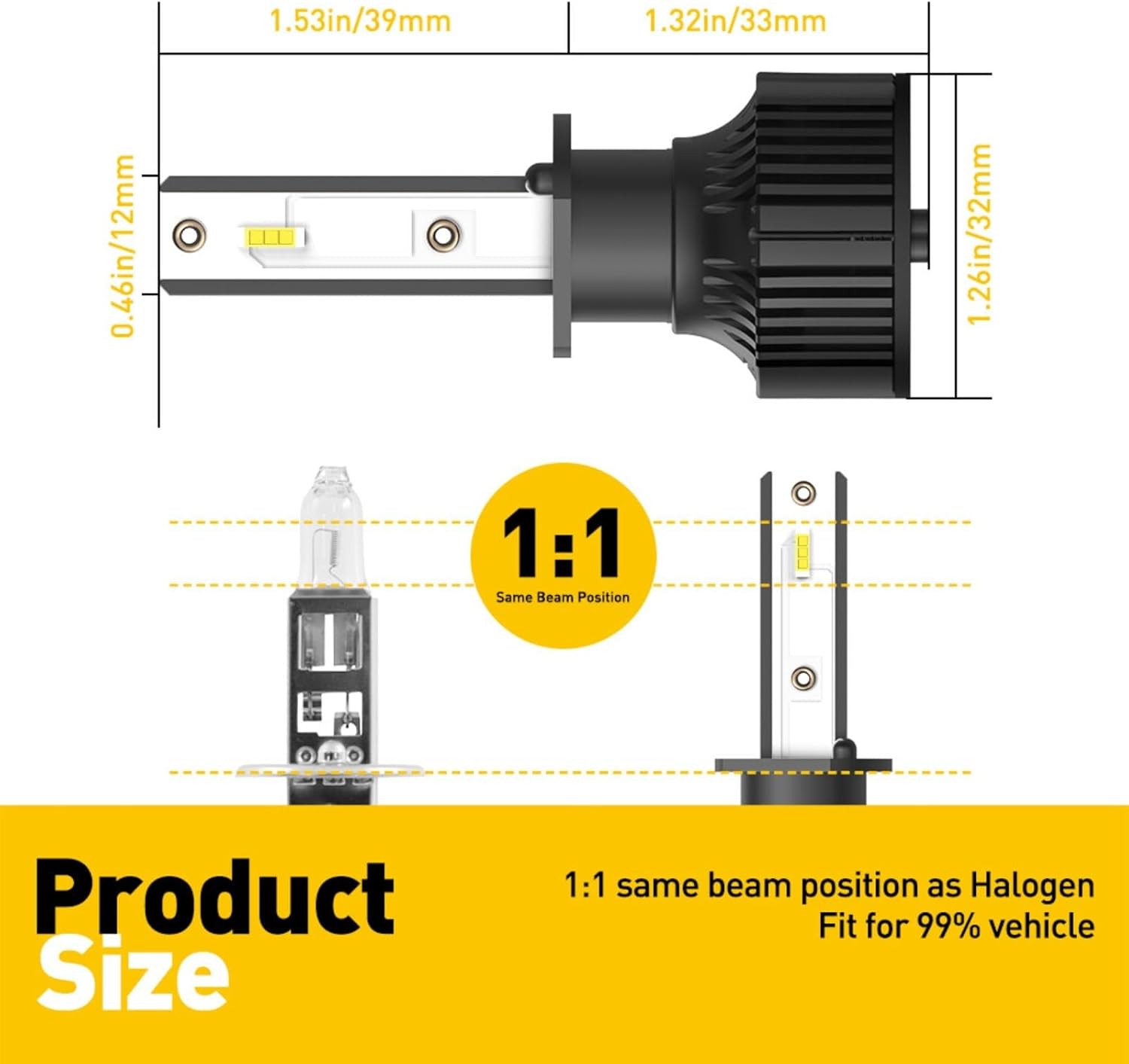H1 LED Vehicle Bulb Lights 200W 24000LM Canbus Turbo Auto Lamp 6000K White CSP Plug & Play Fog Vehicle Bulb Replacement
