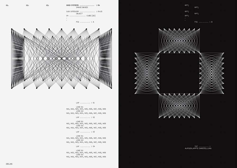 Analog Algorithm: Source-related Grid Systems
