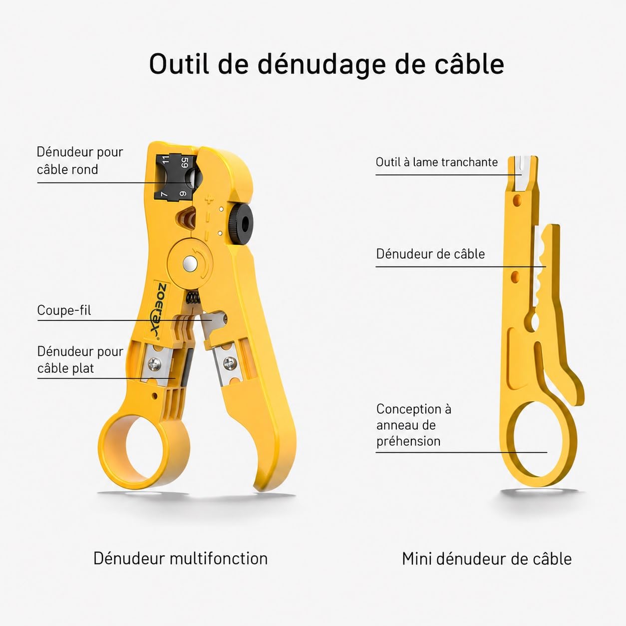 Kit d'outils réseau 11 en 1 professionnel RJ45 – Pince à sertir, testeur RJ45, outil de poinçonnage 110/88, dénudeur, cutter, connecteurs et bottes Cat6