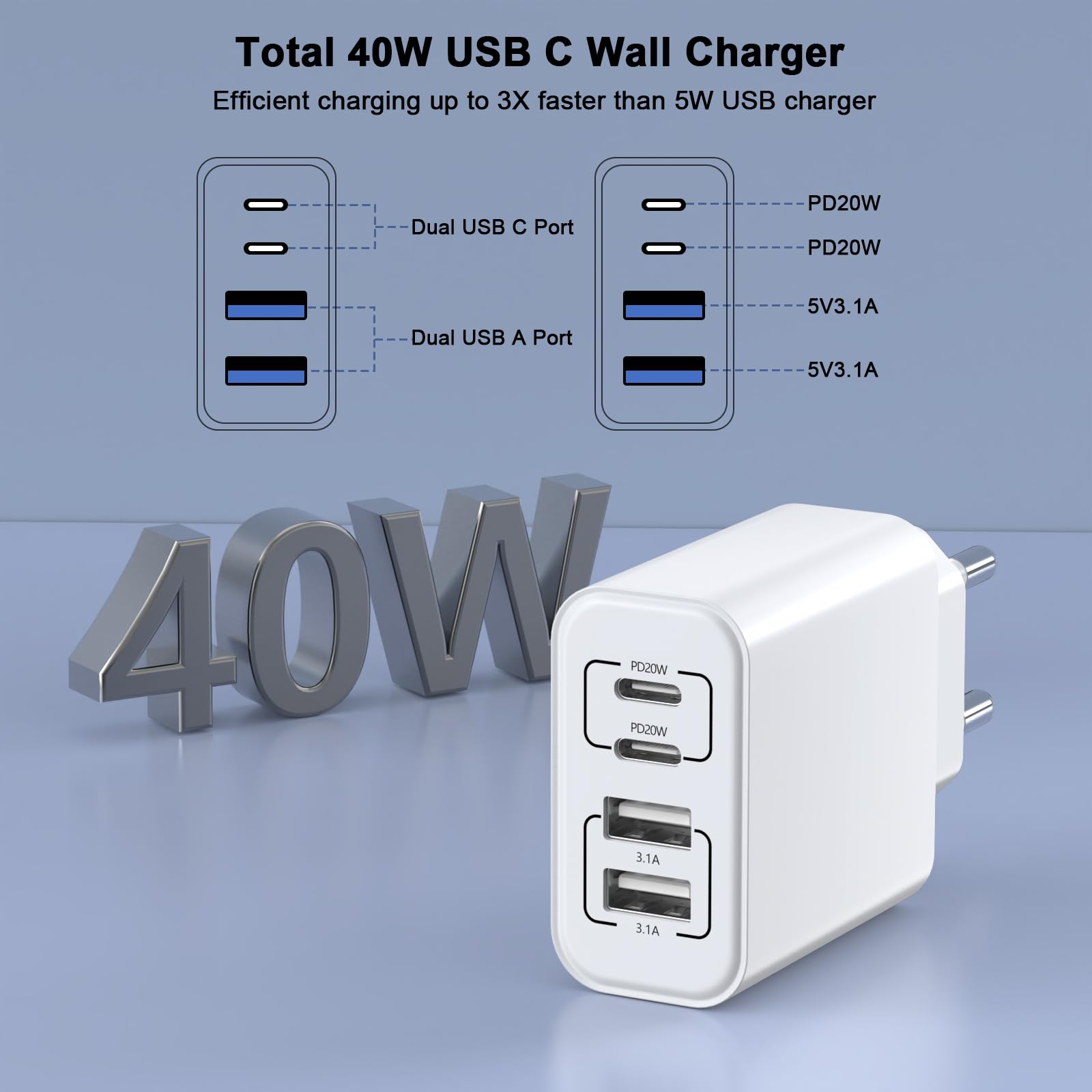 Pack De 2 Chargeurs USB-C Muraux 25W Rapides - Compatible IPhone 16/15/14, Galaxy S23/S22, IPad Et Plus