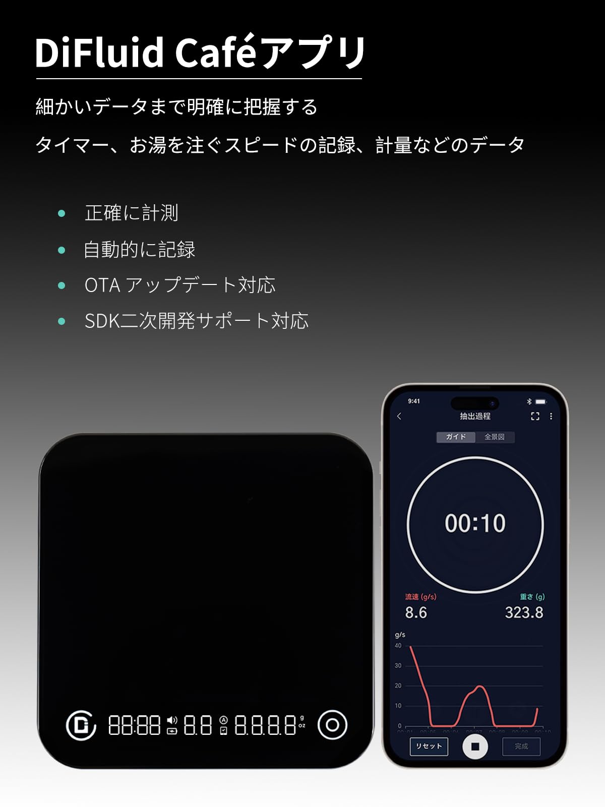 ほぼ新品 DiFluid Microbalance Ti ドリップ スケール 黒 神のデバイス】新商品コーヒースケール｜DiFluid Microbalance Ti