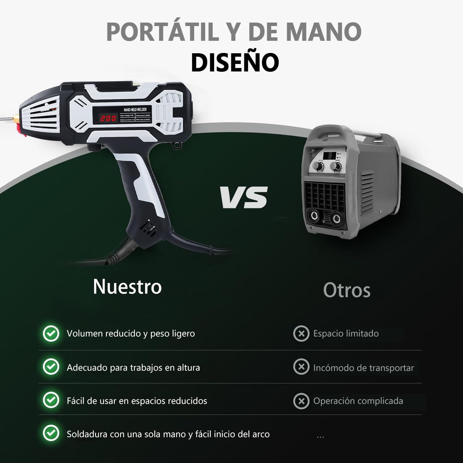 Soldador Portatil Inversor IGBT, Soldadora al Arco 20-200A Ajustable, con 10 Varillas de Soldadura, Maquina de Soldar Electrodo 1.6-3.2mm