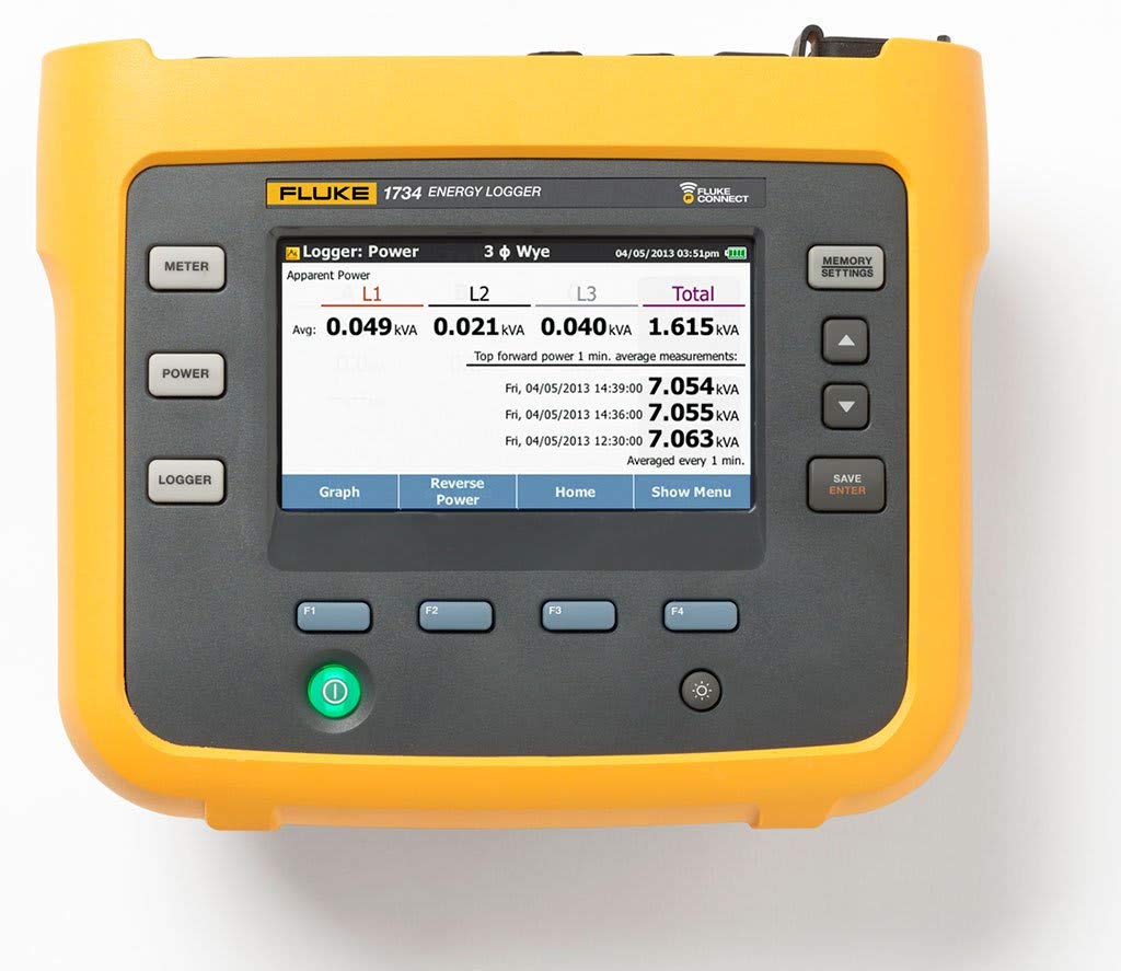 Fluke 1734/B Measure and Log Three Phase AC Power and Energy