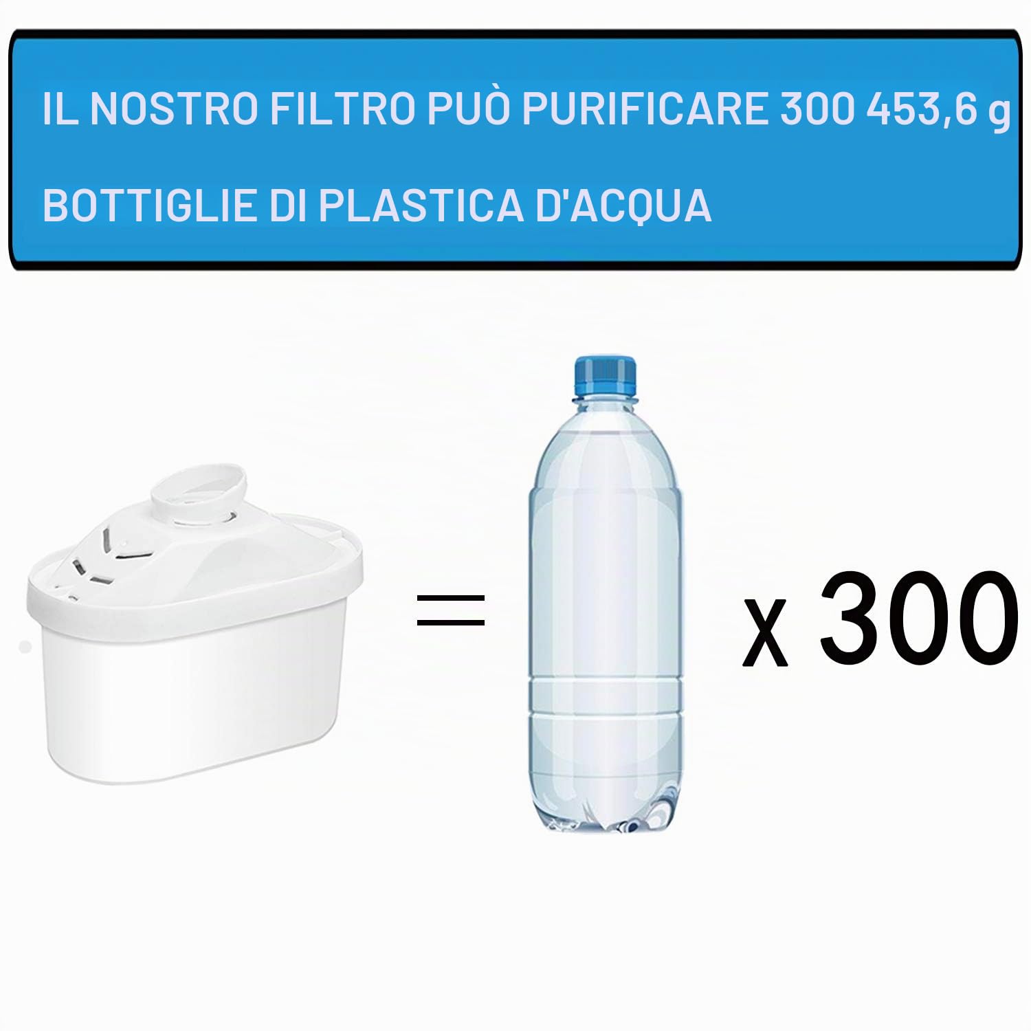 Hskyhan Brocca alcalina per filtro dell'acqua, 3,5 litri, migliora il pH, 2 filtri inclusi, senza BPA, sistema di filtraggio a 7 stadi per purificatore, bianco