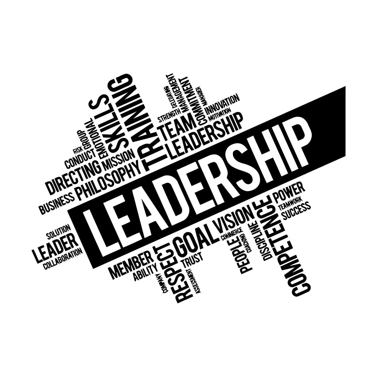 Leadership Words Wall Decals for Office Room Cloud Teamwork Success Wall Stickers Removable Office Window Decoration Small - 42x56cm