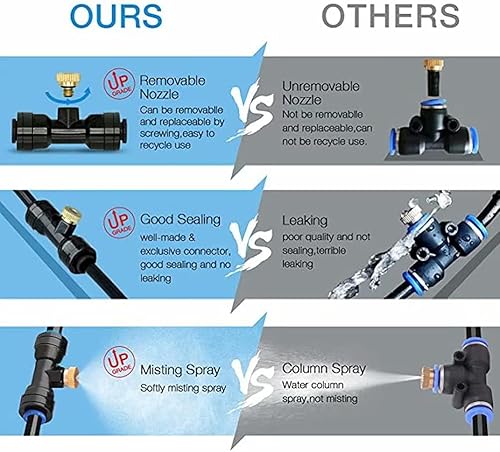 Miniatura 3 de Sistema de refrigeración por nebulización, kit de nebulización premontado, línea de nebulización de 75 pies (88.6 ft) + 27 boquillas de niebla de