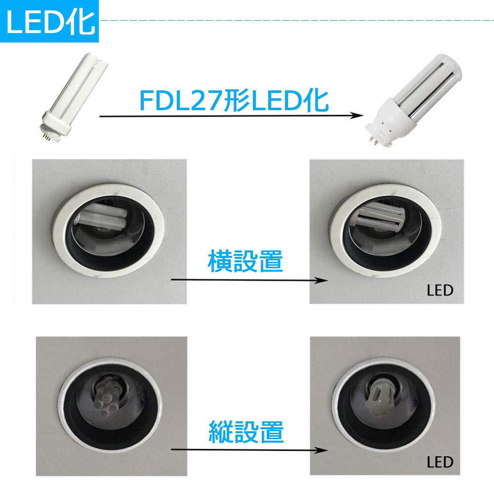 いっぬFDL27EX-N10本セット いっぬFDL27EX-N10本セット いっぬFDL27EX-N10