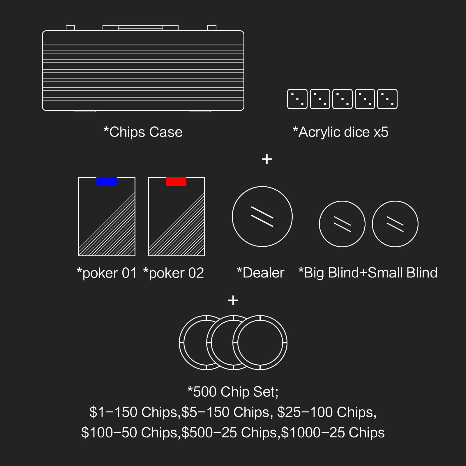 Texas Hold'em - Juego de fichas de póquer de arcilla de 14 gramos, 500 fichas numeradas con estuche de fichas de gama alta y accesorios de póquer para juegos de póquer de Blackjack (C 500