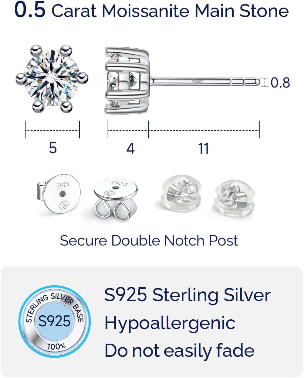 MomentWish Moissanite Earrings for Women, 925 Sterling Silver Hypoallergenic Stud Earring, Mens Lab Grown Diamond Earrings, Studs for Sensitive Ears, Gift for Mom or Wife