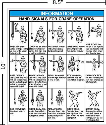 Hand Signals for Crane Operation - 8.5" X 10" Vinyl Decal, I Make Decals™ - Decal Sticker Placard