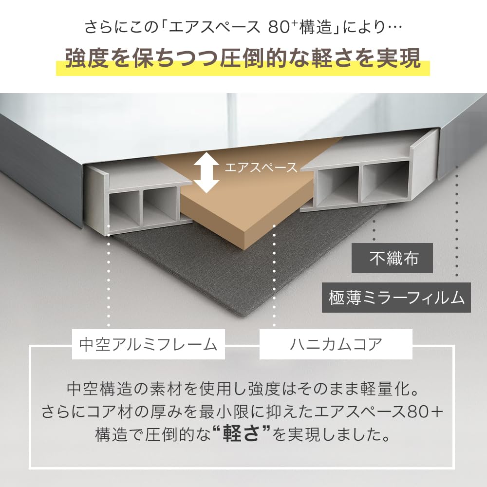 Amazon.co.jp: タンスのゲン 全身鏡 【割れない×フレームレス】幅60×高