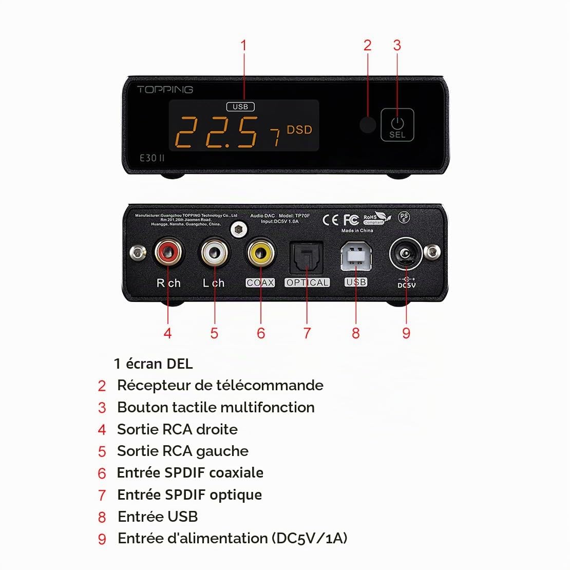TOPPING E30 II 2 x AK4493S USB DAC XMOS XU208 DSD512 32bit/768kHz Décodeur USB/OPT/COAX D/A Convertisseur Home Desktop Hi-Res Digital DAC (Noir)