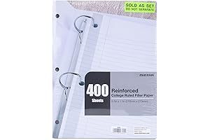 Mintra Reinforced Filler Paper: The Epitome of Durability for Your Notes