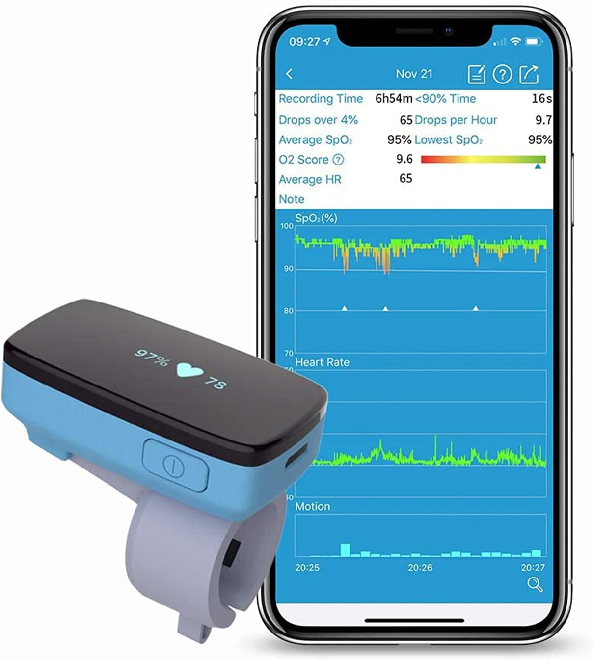 [2022] Pulse Oximeter, OLED Screen Display, Oxygen Saturation Meter