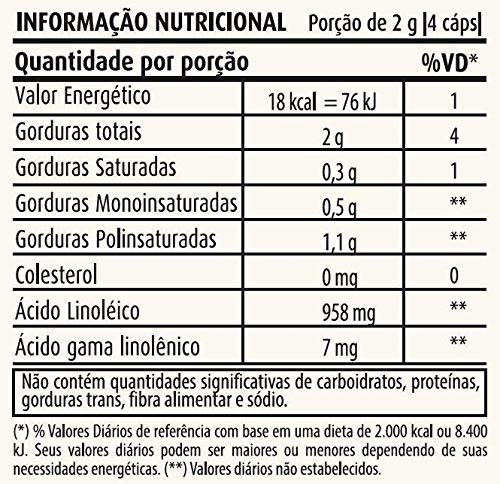 Óleo de Borragem 500mg Apisnutri 60 cápsulas