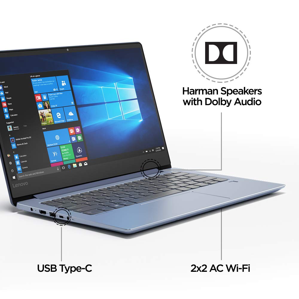 Lenovo Ideapad 530s Intel Core i5 8th Gen 14-inch Full HD Thin
