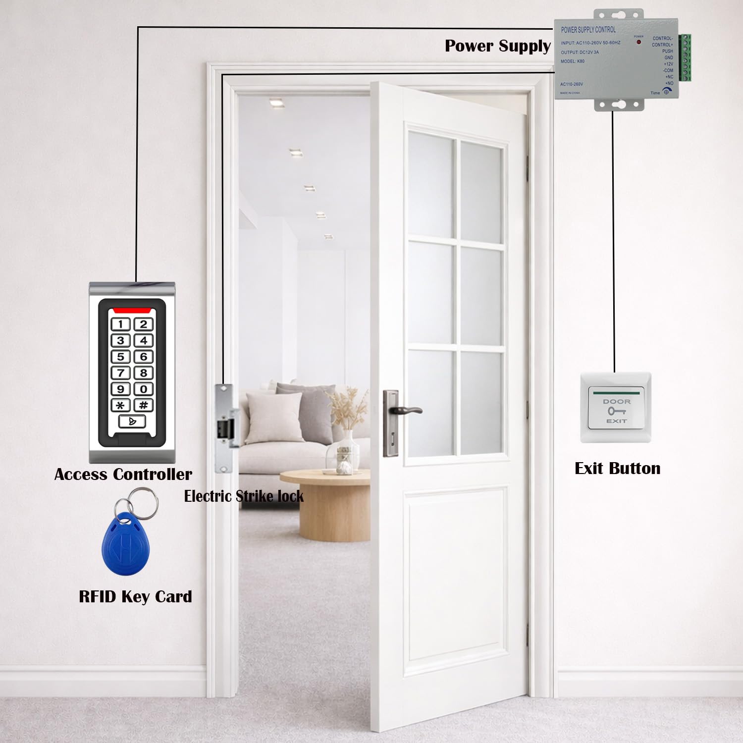 TUYA WLAN Zutrittskontrollsystem Set mit Codeschloss & RFID – IP68 Metall-Tastatur, 125kHz, App-Steuerung, DC12V/3A Netzteil, Elektrotüröffner NC, Exit-Taste, Klingel, 10 RFID Schlüsselanhänger