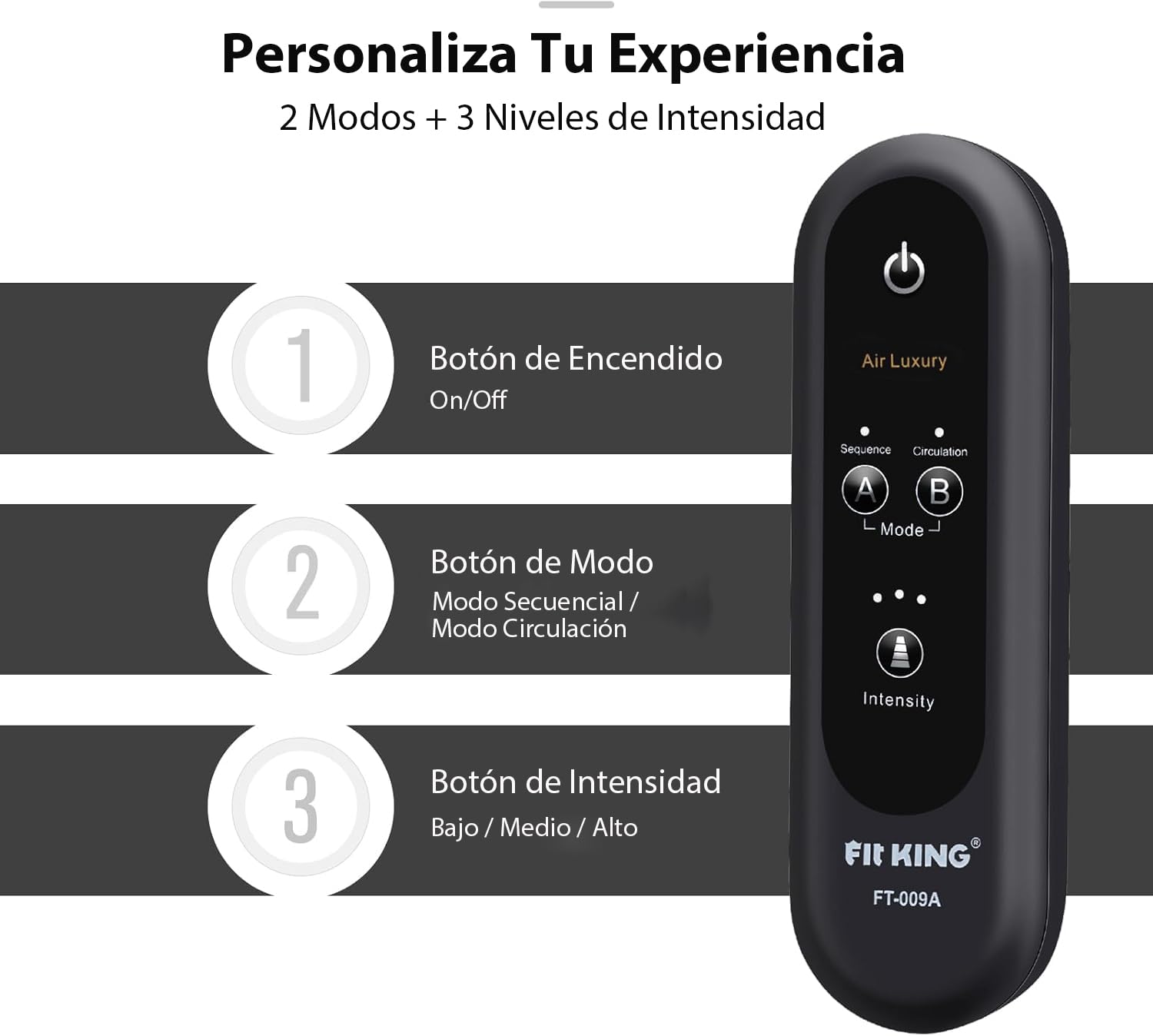 FIT KING Presoterapia para Casa Masajeador de Piernas para el Dolor y la Circulación Botas de Presoterapia Máquina de Compresión de Piernas Masajea Ayuda con la Hinchazón y Alivia el Dolor