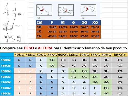 7/8 Meia Coxa Média Compressão 23-32mmhg Basic (M, 2º Basic Preto Normal)