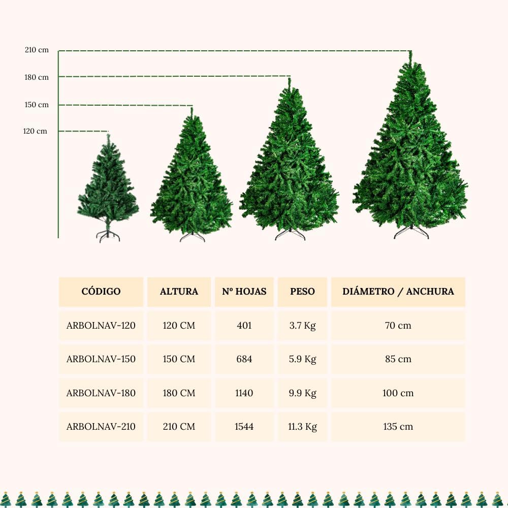 Árbol de Navidad Artificial Muy frondoso de 120 cm y 401 Ramas. Pino de Navidad PVC Color Verde Intenso con Ramas Plegables ignífugas y Soporte de pie