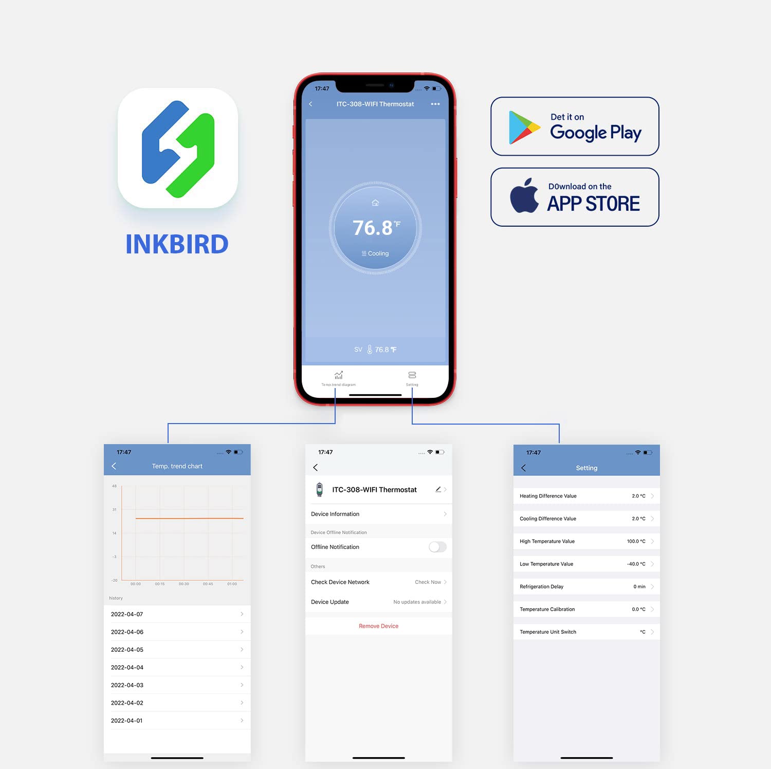 Inkbird WiFi ITC-308 Digital Temperature Controller Thermostat Remote Monitoring Controlling Home Brewing Fermentation Breeding Incubation Greenhouse : Industrial & Scientific