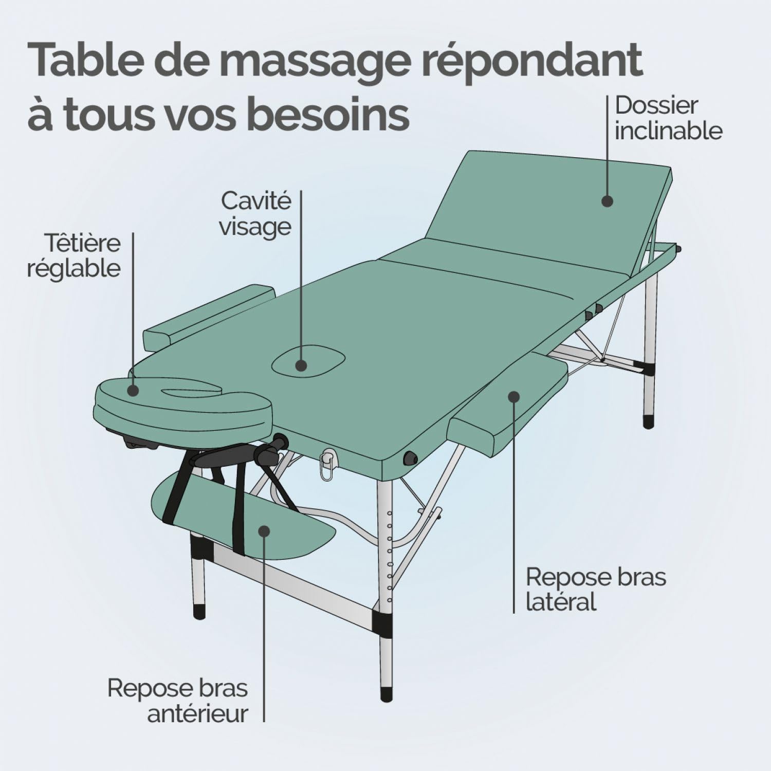 Vivezen - Tavolo, Lettino da massaggio pieghevole a 3 zone in alluminio + accessori e borsa per il trasporto