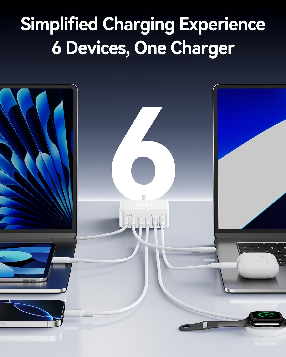 Rocoren Ładowarka USB C 270 W, GaN 6-portowa PD 100 W QC4.0 PPS 2-Laptop USB Stacja ładująca Szybka ładowarka Wielokrotny zasilacz sieciowy do MacBook Pro Air, iPhone 16,15,14Pro, Galaxy S25,S24