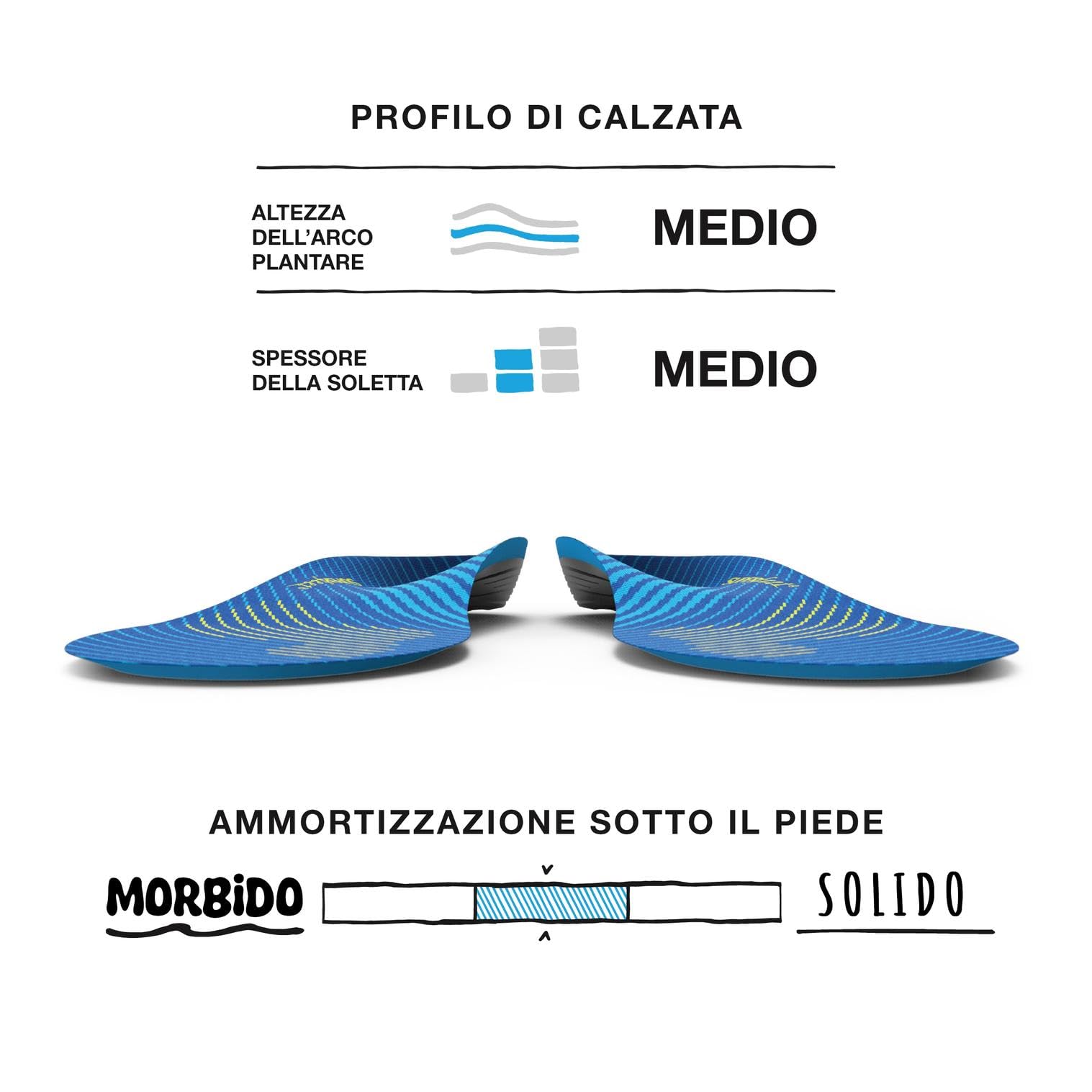 Superfeet Active Support Solette per Arco Medio, EU 39-41 | Supporto di precisione per arco medio con calotta EVOLyte e schiuma Aerospring Rebound, coppa del tallone e ammortizzazione